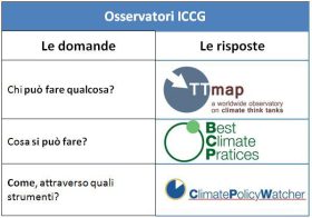 Tabella1 Tabella1 - Osservatori ICCG
